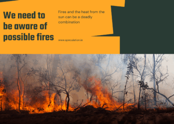 Possible Fires and Future Fires
